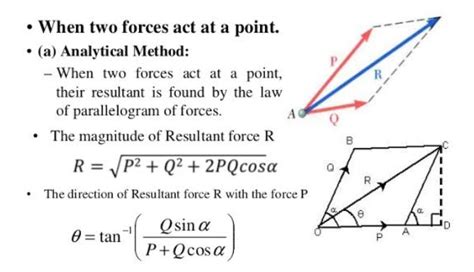 how to find resultant of two vectors|Force vectors .